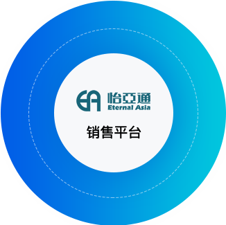 jc710公海赌船供应链