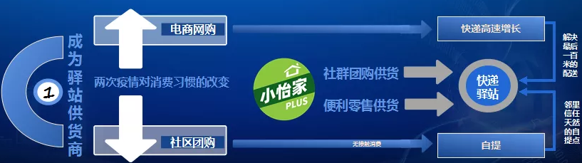 融桂jc710公海赌船——“双百行动”示范企业 